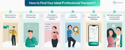 How to find your ideal professional Therapist