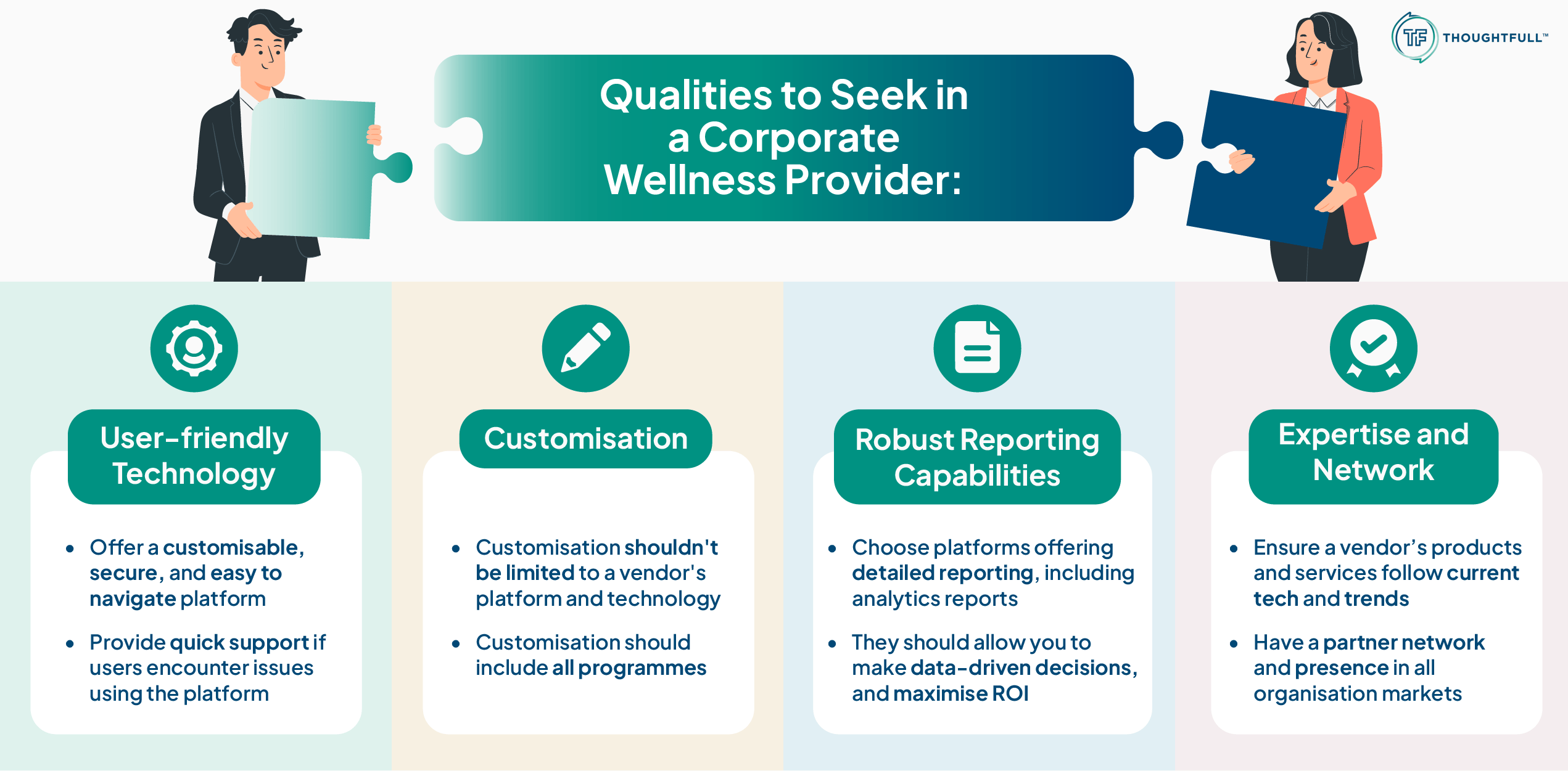 THW-003_What Should Organisations Look for in a Wellness Provider