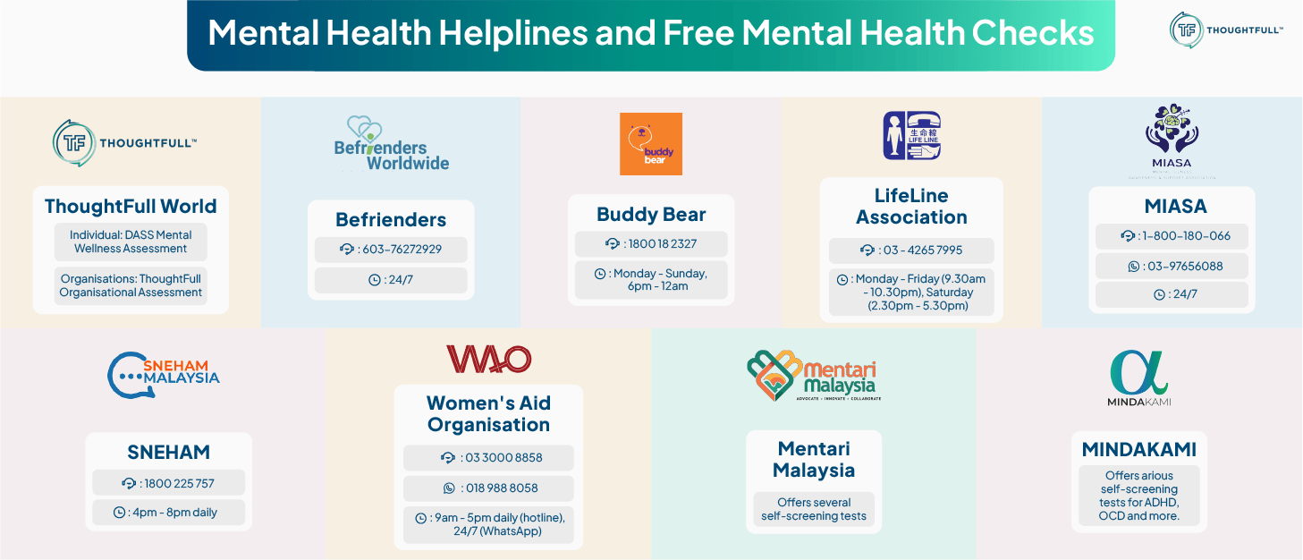 THW-006_Mental Health Helplines and Free Mental Health Checks