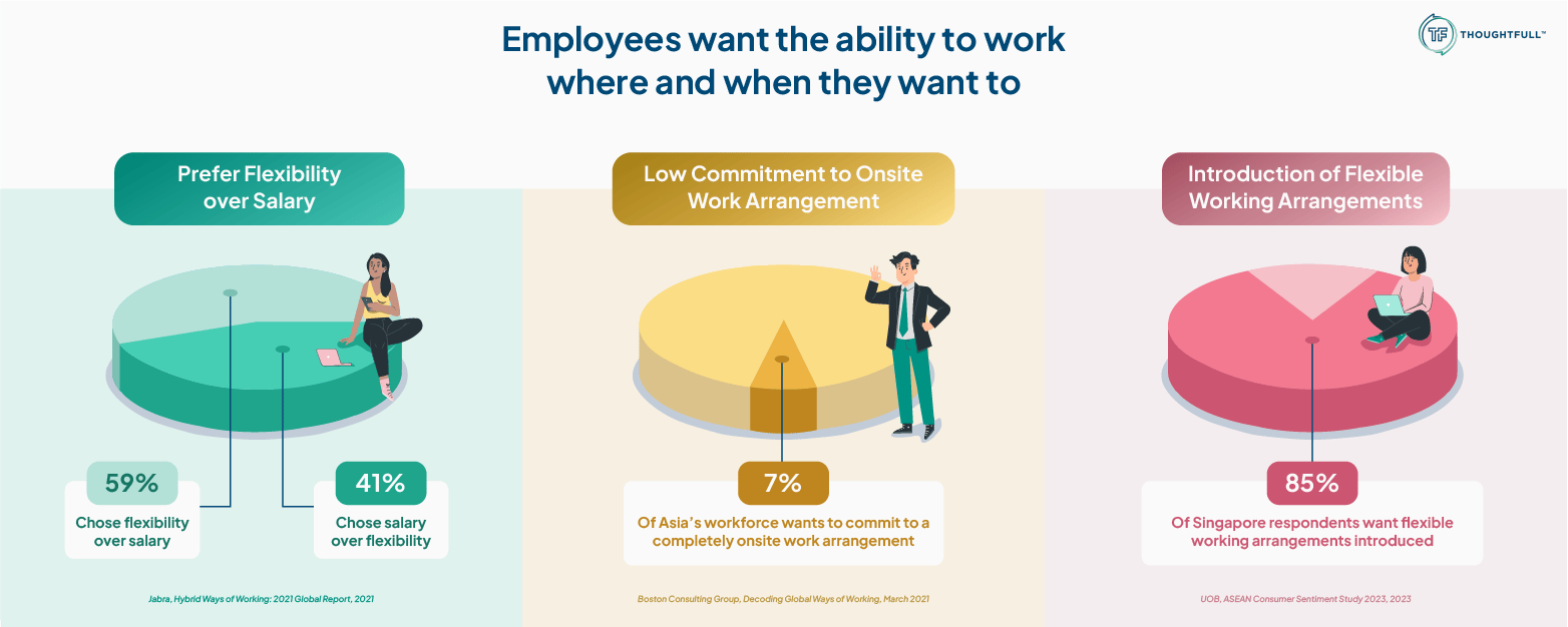 THW005_What Do Employees Want in an Employer Wellness Program?