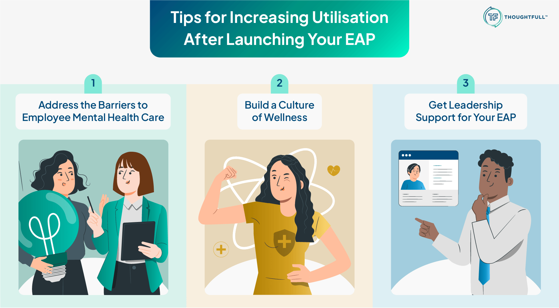 THW012-10-Tips for Increasing Utilisation After Launching Your EAP