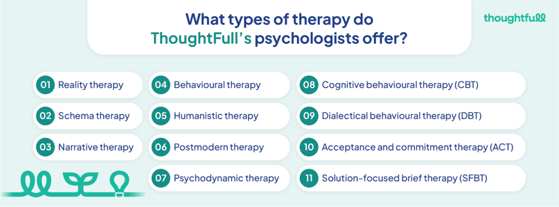 THW014-What types of psychological therapy do psychologists offer?